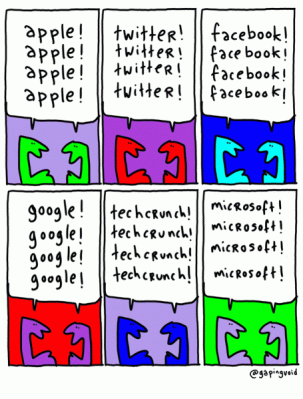 social-channels